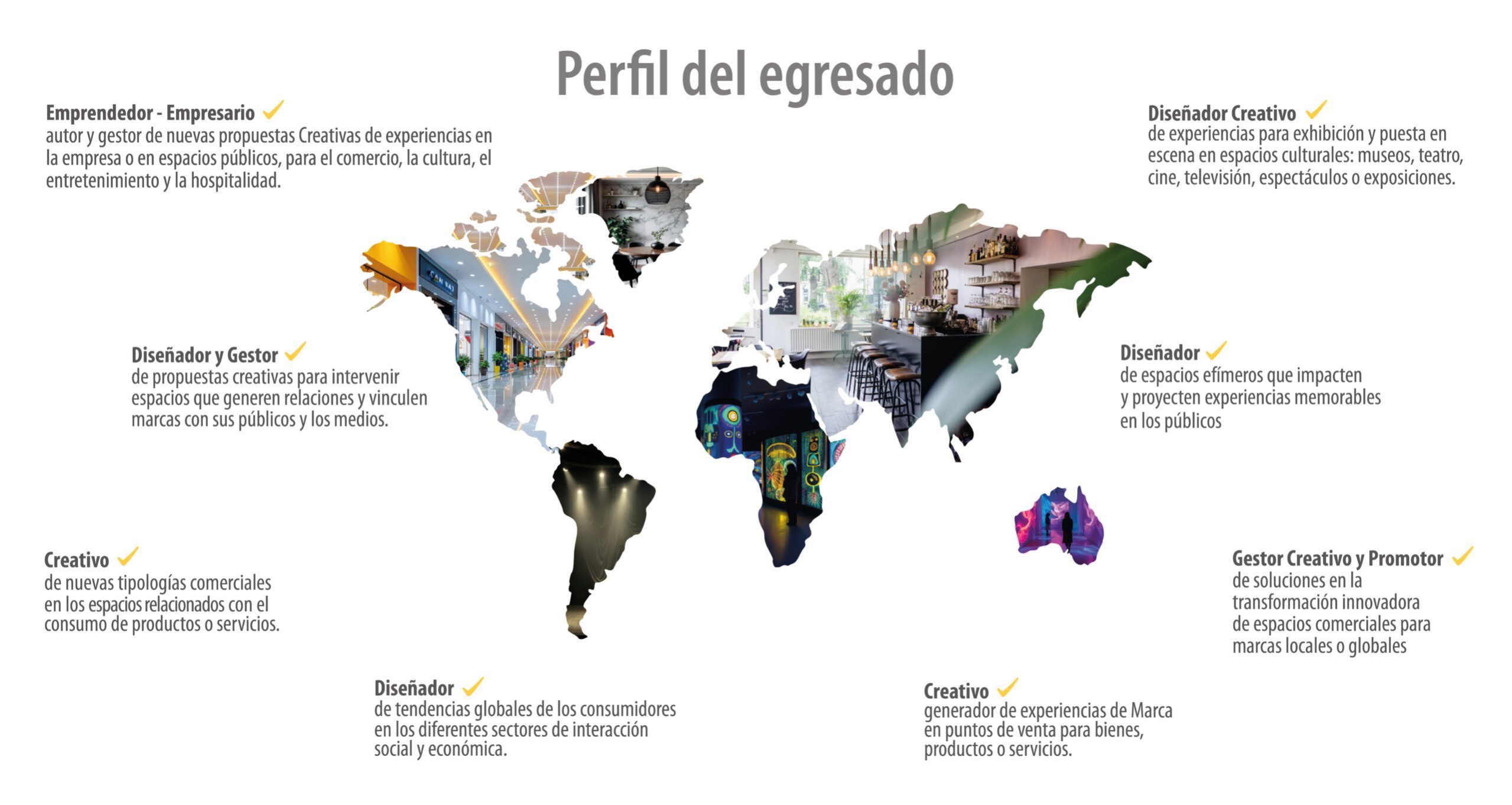 Mapa - Diseño de espacios