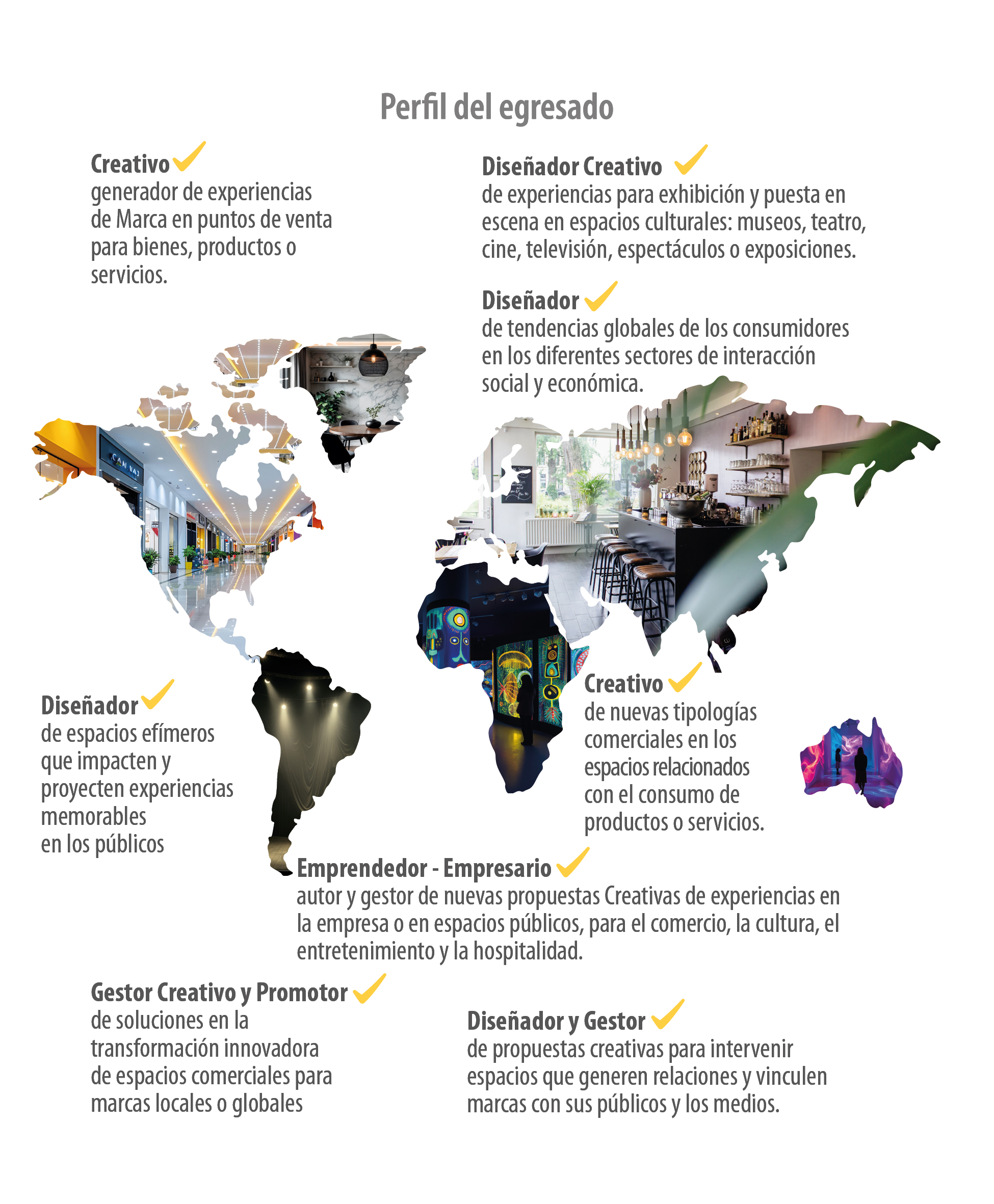 Mapa - vertical Diseño de espacios