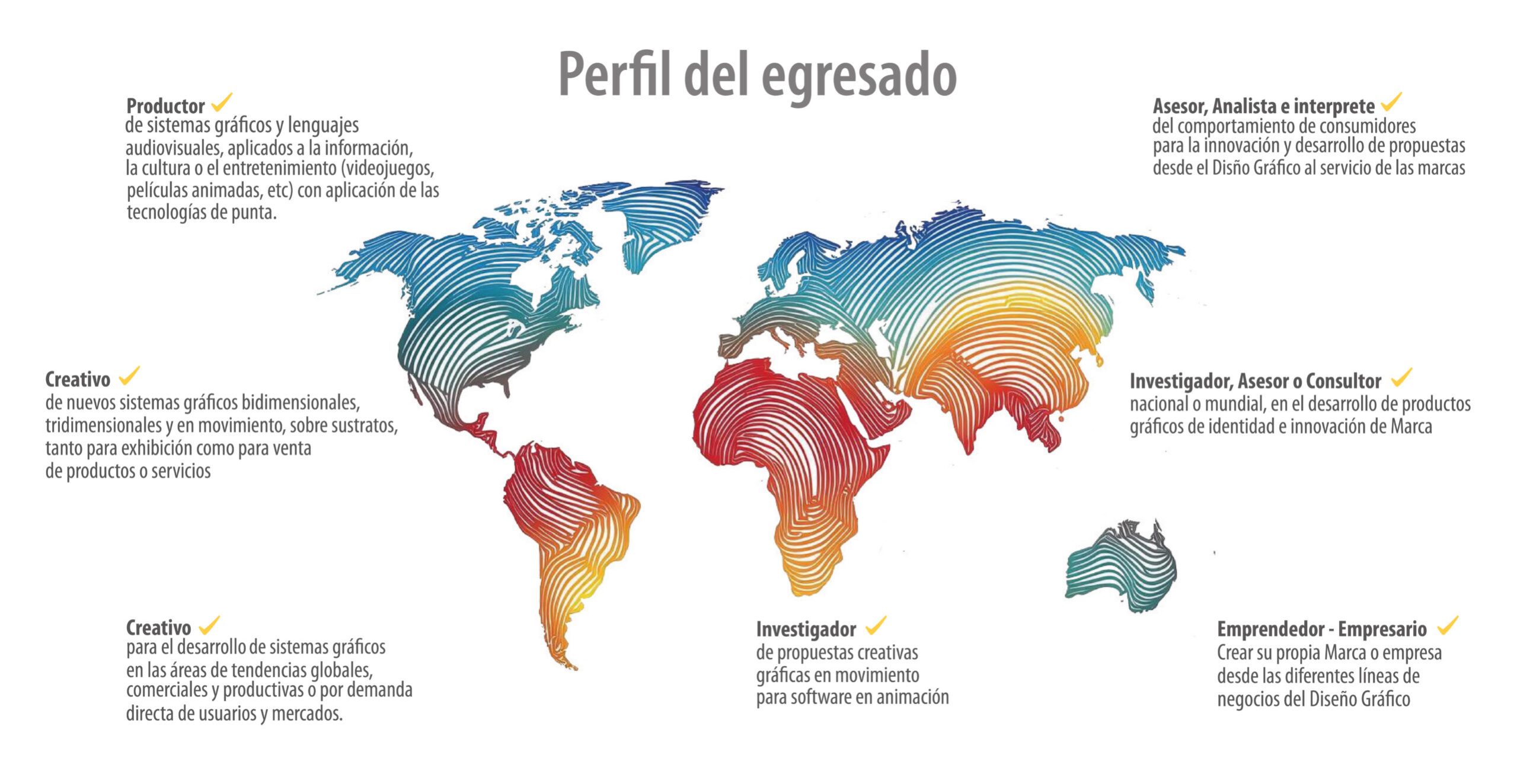 Mapa - Diseño grafico