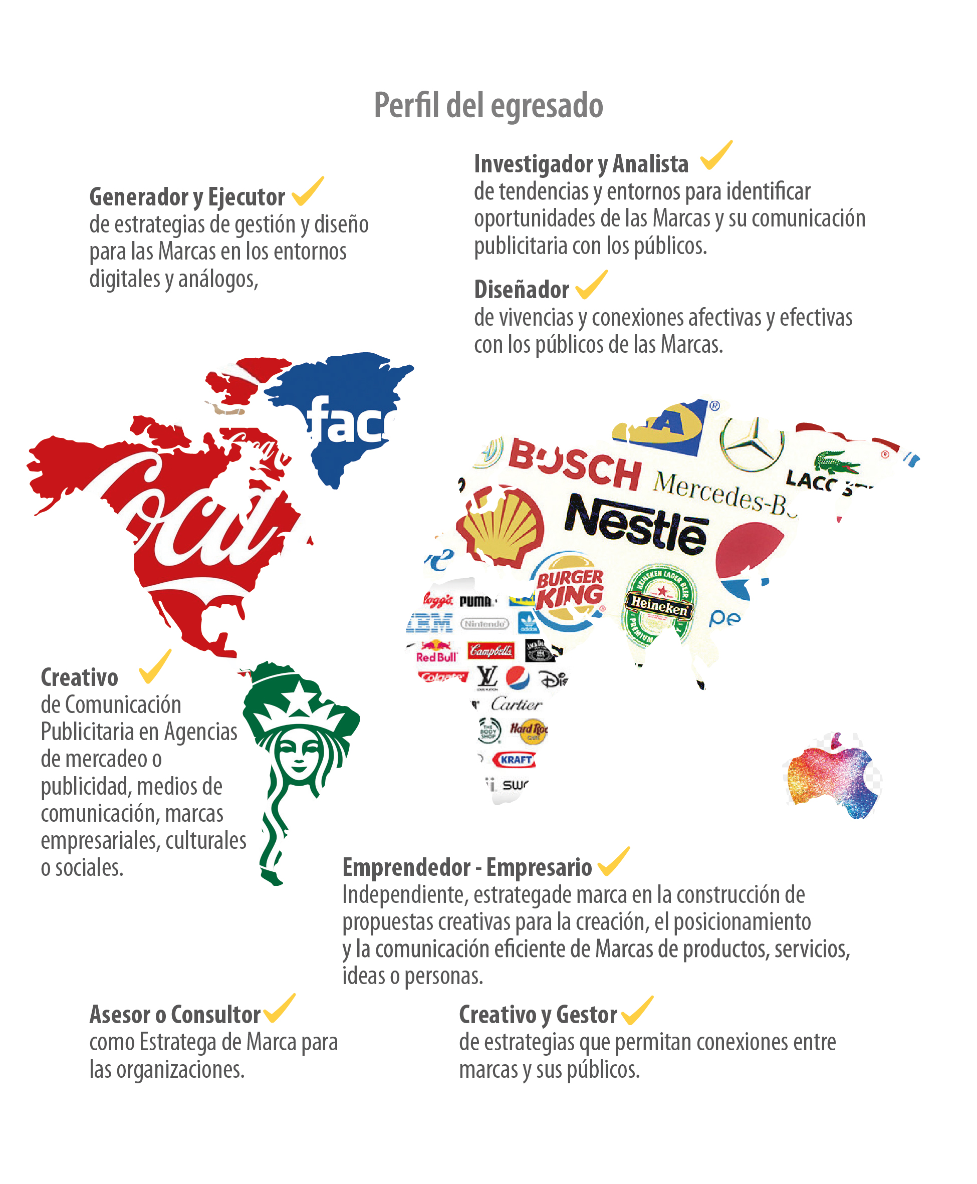Mapa vertical - Publicitaria