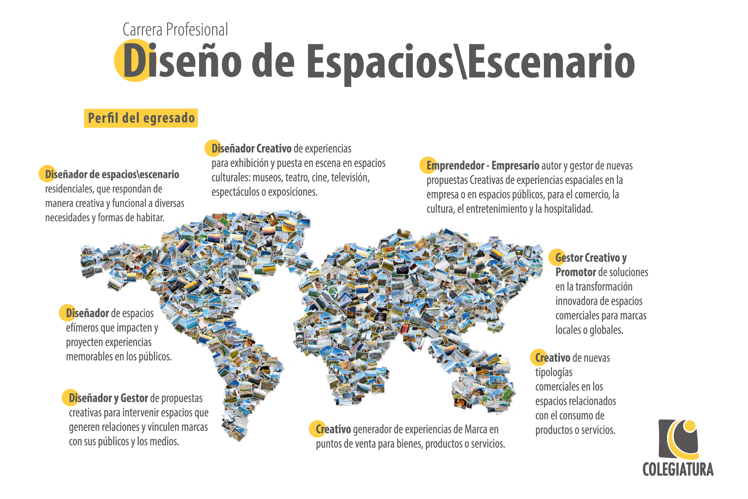 Perfil Profesional - Carrera-Original-Diseño-de-EspaciosEscenario